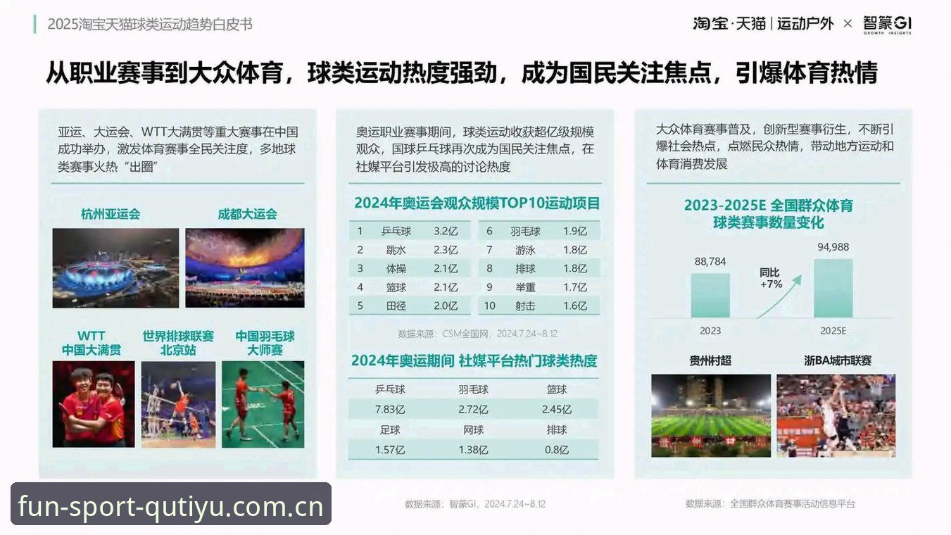 趣体育下载链接最新版 趣体育平台2024新版功能深度分析:从技术角度看下载链接与竞品差异